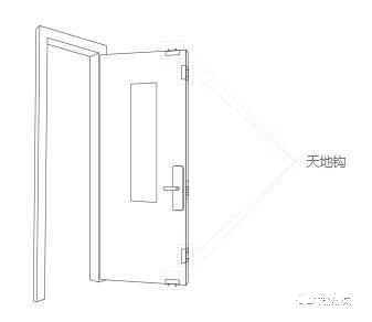 小米米家智能锁如何安装 小米米家智能锁安装注意事项