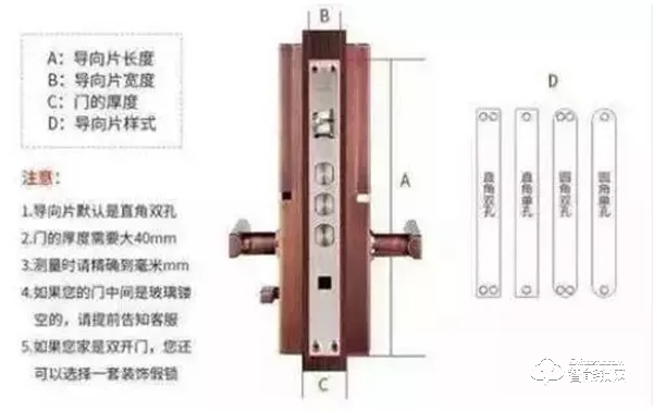 想装智能门锁？要先了解这6点