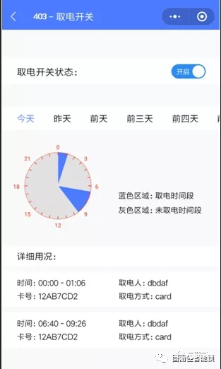 固丽佳LoRa无线联网锁系统功能说明