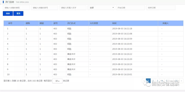 固丽佳LoRa无线联网锁系统功能说明