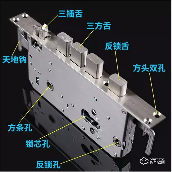 智能锁锁舌是什么？买锁为什么要看锁舌