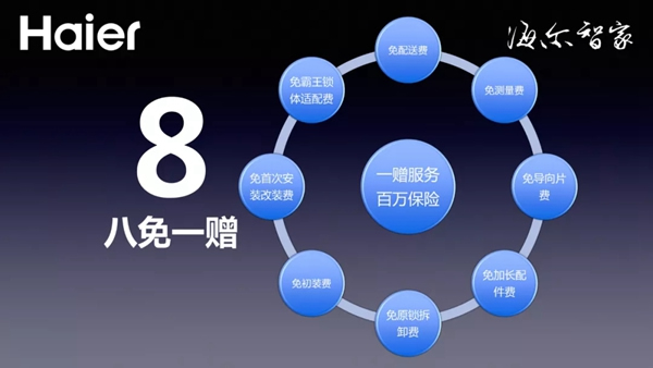 海尔智能门锁全球渠道伙伴财富盛典即将启幕