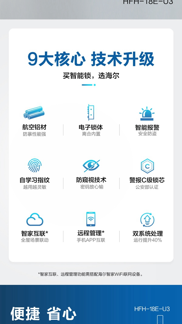 海尔智能门锁E18：真智能 真品质