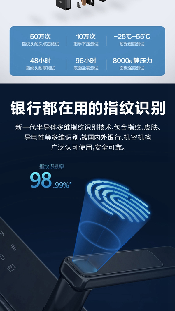 海尔智能门锁E18：真智能 真品质