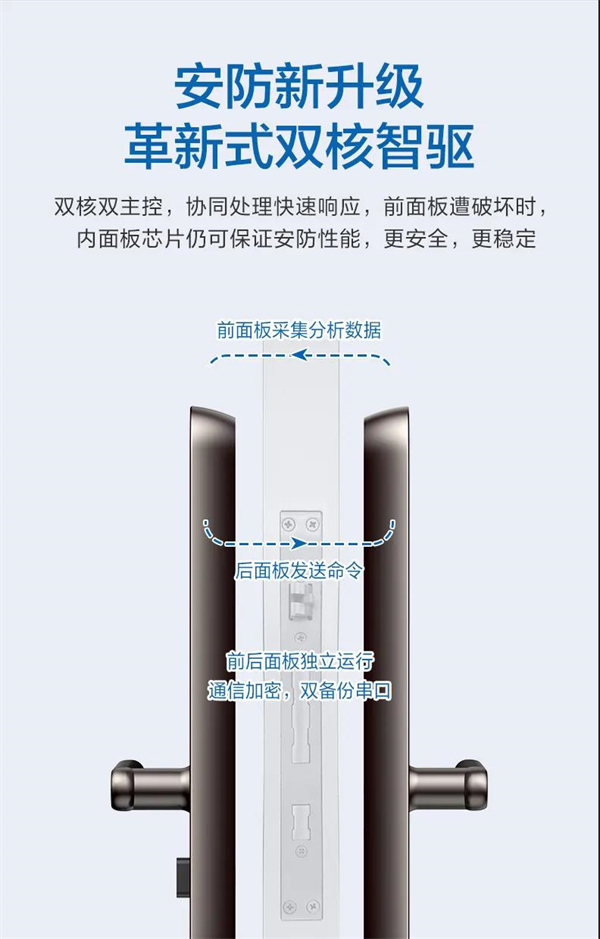 海尔智能门锁：E26双核智控智能门锁首发亮相