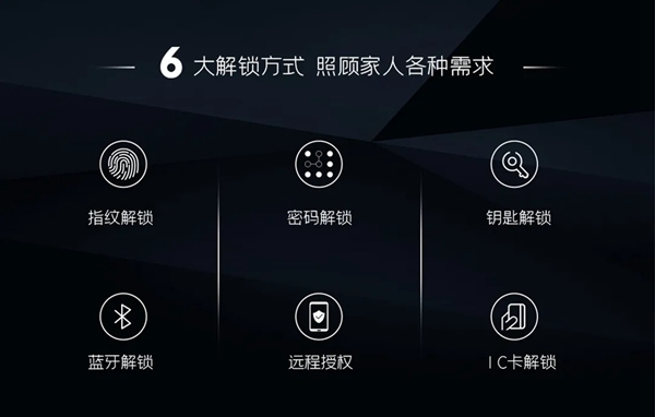 亚太天能全自动WiFi智能指纹锁A7隆重登场