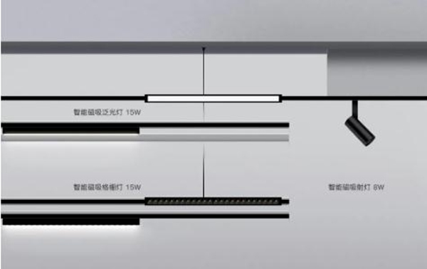 欧瑞博为您一手揭秘专业级智能照明的秘密