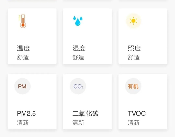 ThinkHome 定制适合你的智能方案