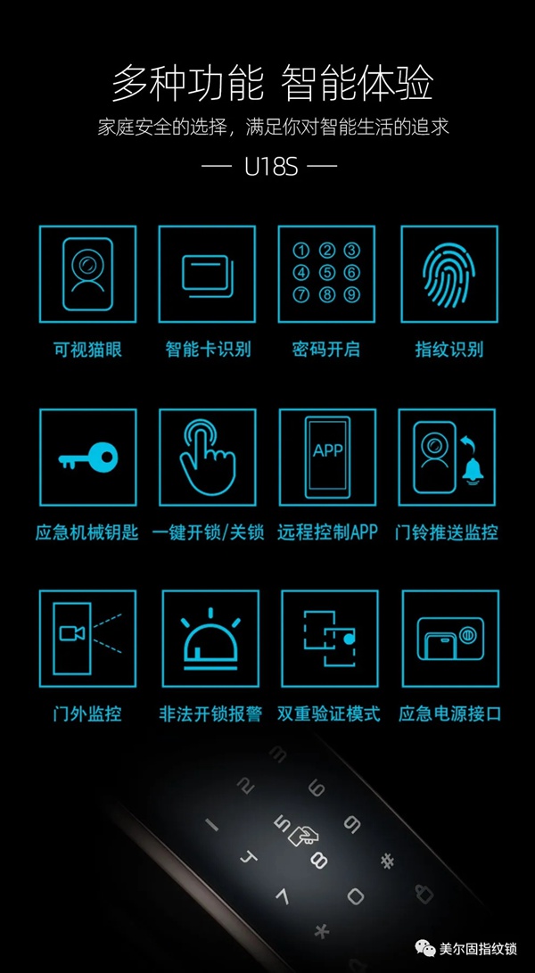 美尔固智能锁：U18S可视猫眼锁新品上市