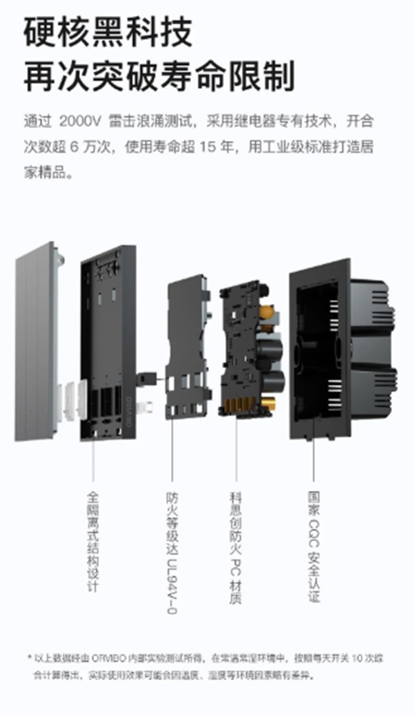 ORVIBO欧瑞博：科技美学新品已就位 璀璨生活由此开启