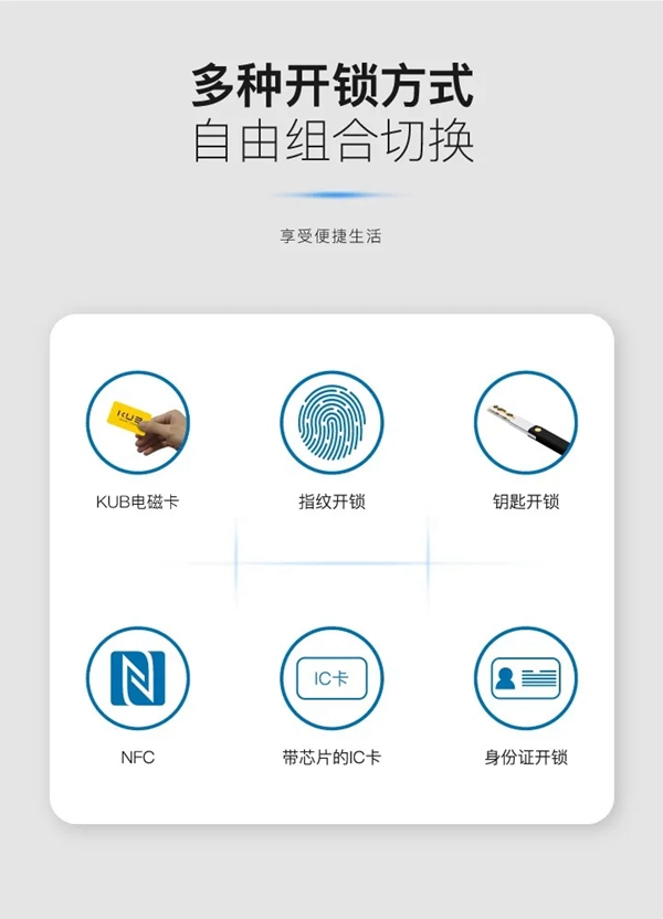 KUB-A9超薄全自动智能锁全球首发