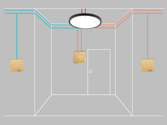 云海物联：智能家装为何能突出重围？