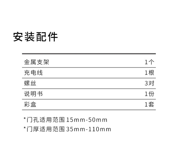 艾栖惊艳新品：视觉盛宴，M3智能猫眼初登场。