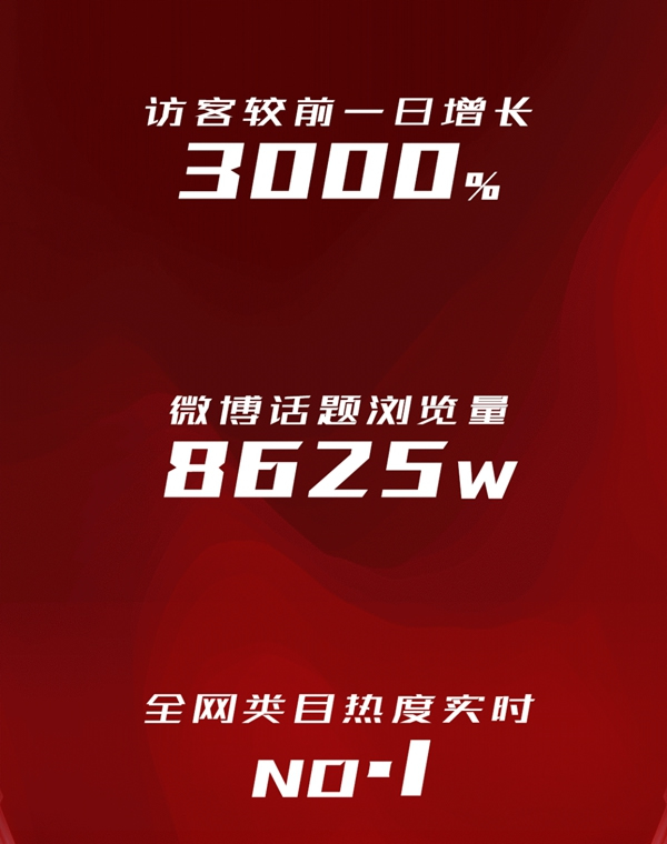 凯迪仕智能锁：下单金额破2000万 刘涛X薇娅卖爆凯迪仕