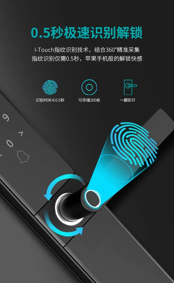 豪力士智能锁A3-2：人脸指纹锁和猫眼指纹锁三大新品全新上市