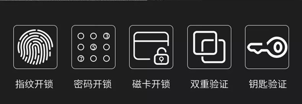 曼亚智能锁告诉你 智能锁为什么贵还有人买
