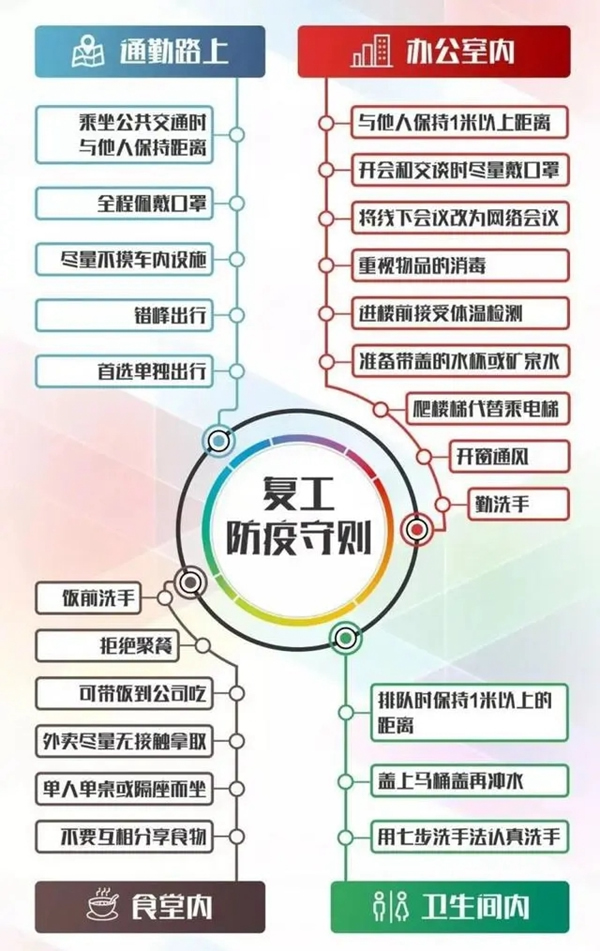 曼亚智能锁：安全智能锁让防疫生活更便捷