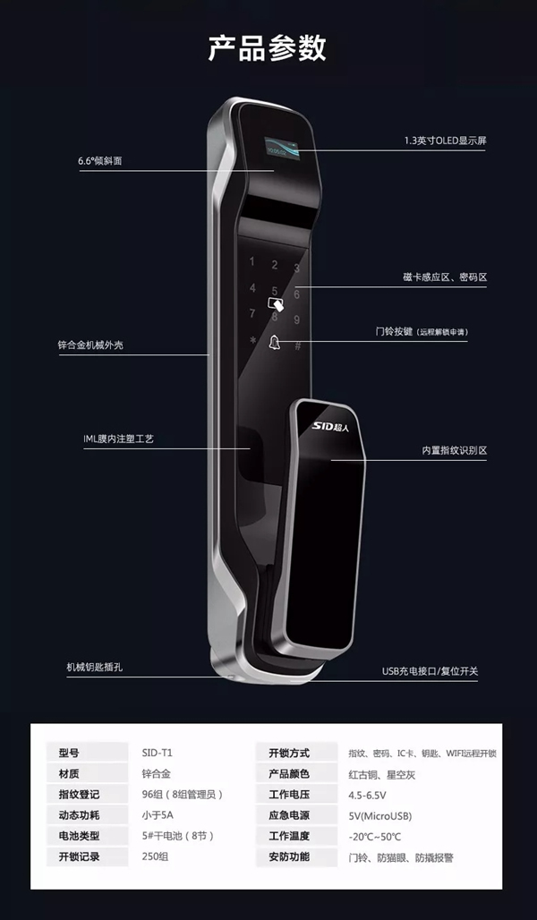 SID超人智能锁推拉式智能门锁T1正式上线 开启家居新体验