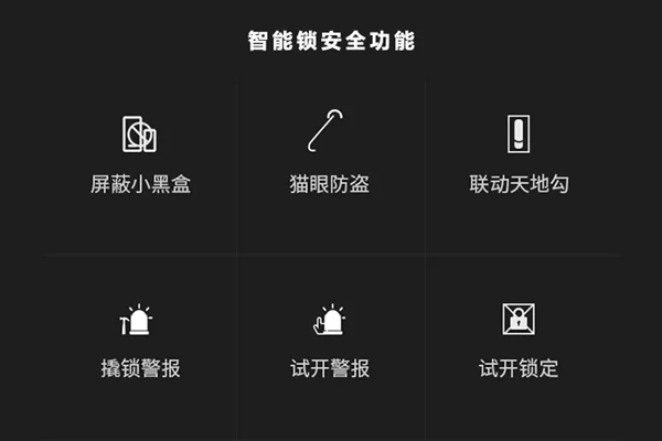 国民安全智能锁教你一分钟教你选购智能锁