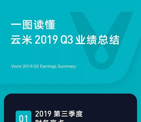 云米全屋互联网家电2019年Q3财报发布