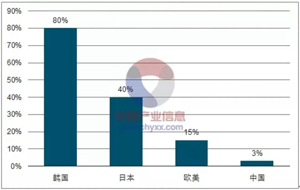 多特指纹锁武汉蔡荀店正式开业