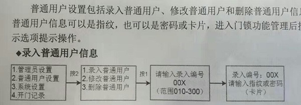 智能锁怎么设置和修改密码？这个方法对智能锁都管用