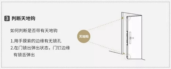 顶吉智能锁：安装智能门锁时天地钩到底需不需要拆除？