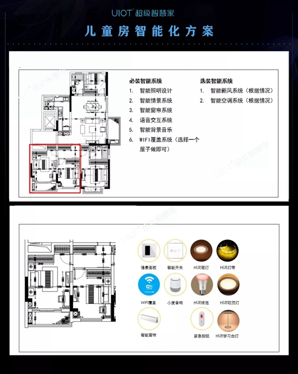 紫光物联UIOT超级智能家居告诉您要如何打造孩子的智慧空间