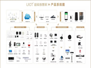 UIOT超级智慧家：目前的智能家居产品及功能