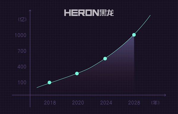 HERON黑龙智能锁强势登陆中国之声，让你听见“黑龙”之声