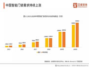 金指码智能锁：国内智能门锁需求将突破3200万套