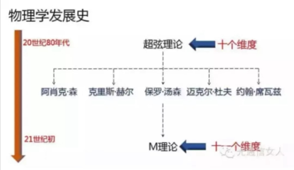 中控智能锁告诉你进步发展的重要性