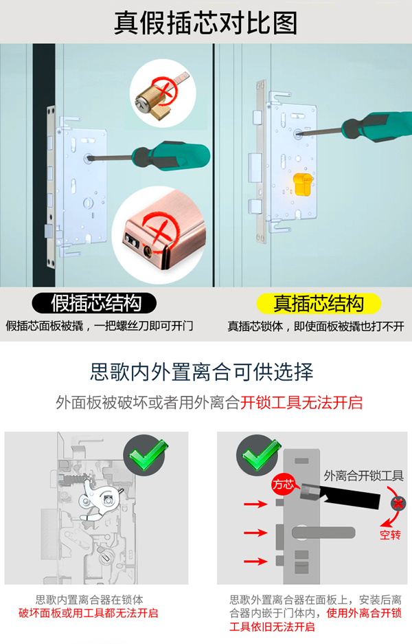 优质智能防盗门锁|智能指纹感应密码锁招商费用哪家门槛低？