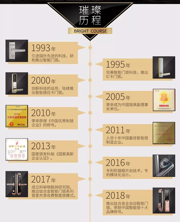 科裕智能指纹锁荣获“智能锁经销商口碑十大品牌”称号