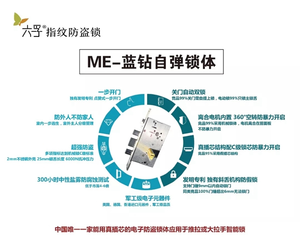 六孚智能锁荣获国家金勾奖最高殊荣“至尊级金勾奖”