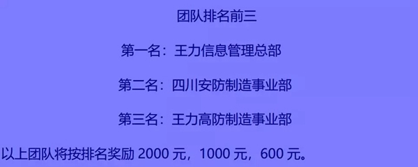 王力智能锁第四季分享赢好礼活动结束，一大批锦鲤已出现！