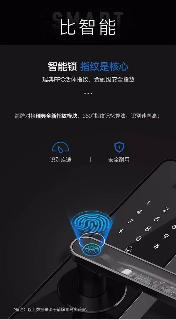 箭牌智能锁新品发布——星驰，你的极致追求