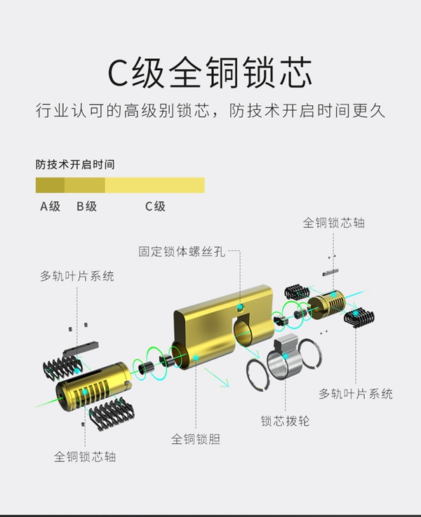 KSMAK金指码智能锁让你爱上回家，给你带来智能家居新体验