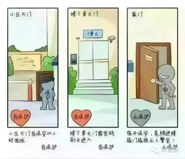 南京物联告诉你，为什么要装智能锁