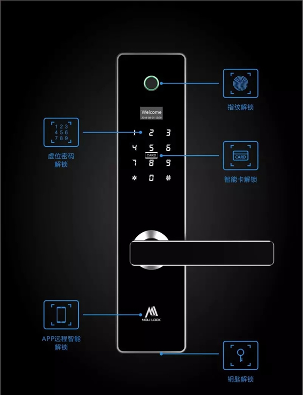 智能锁经销商大调查|摩力智能锁为您打造精品公寓形象