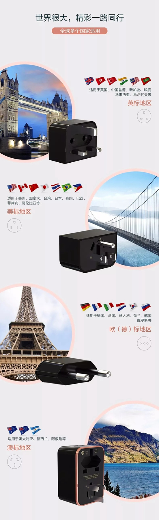 有了正泰多国旅行转换器，让你玩转世界，充电无忧！