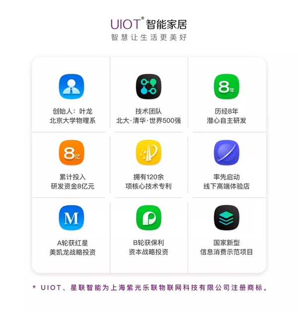 UIOT紫光物联智能家居成为阿里云生态合作伙伴