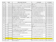 南京物联：分享新零售方法和经验