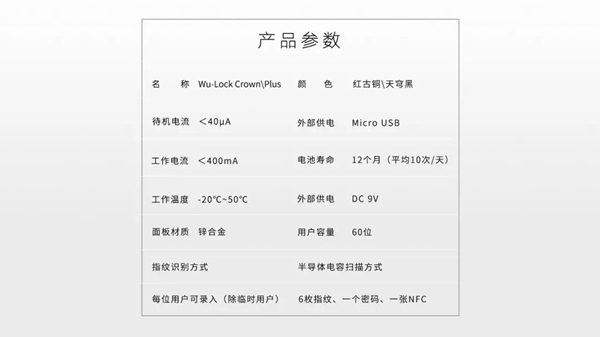 WULAIN南京物联：皇冠智能锁全新高度，安全7+