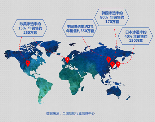 智能锁加盟2018年市场前景，大数据看行业未来发展趋势