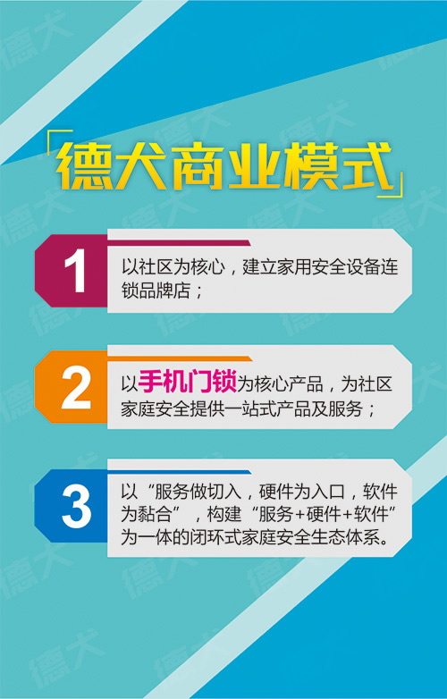 德犬手机智能门锁招商加盟