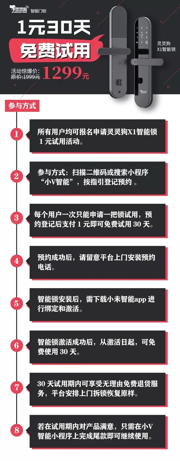 灵灵狗智能锁|一元钱能买到幸福吗？