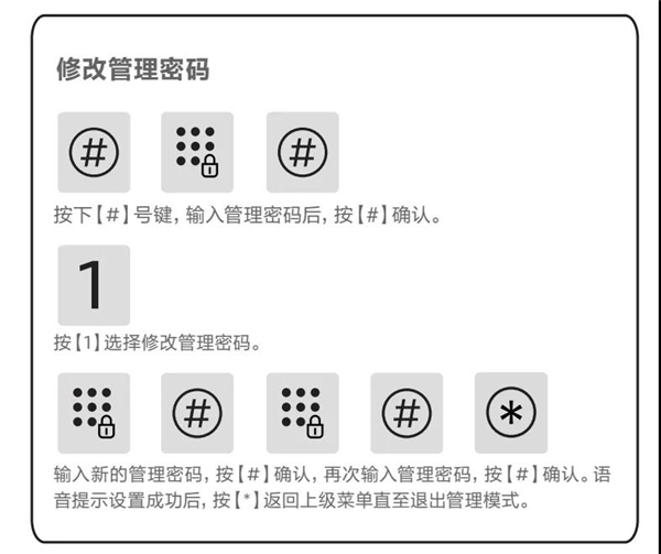 飞利浦智能锁：智能锁的管理密码很重要