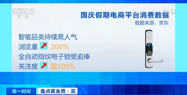 保仕盾智能锁告诉你全自动智能锁为什么受消费者青睐