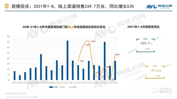 专利护航·「前瞻」锁定：亚太天能为中国“智能锁之王”